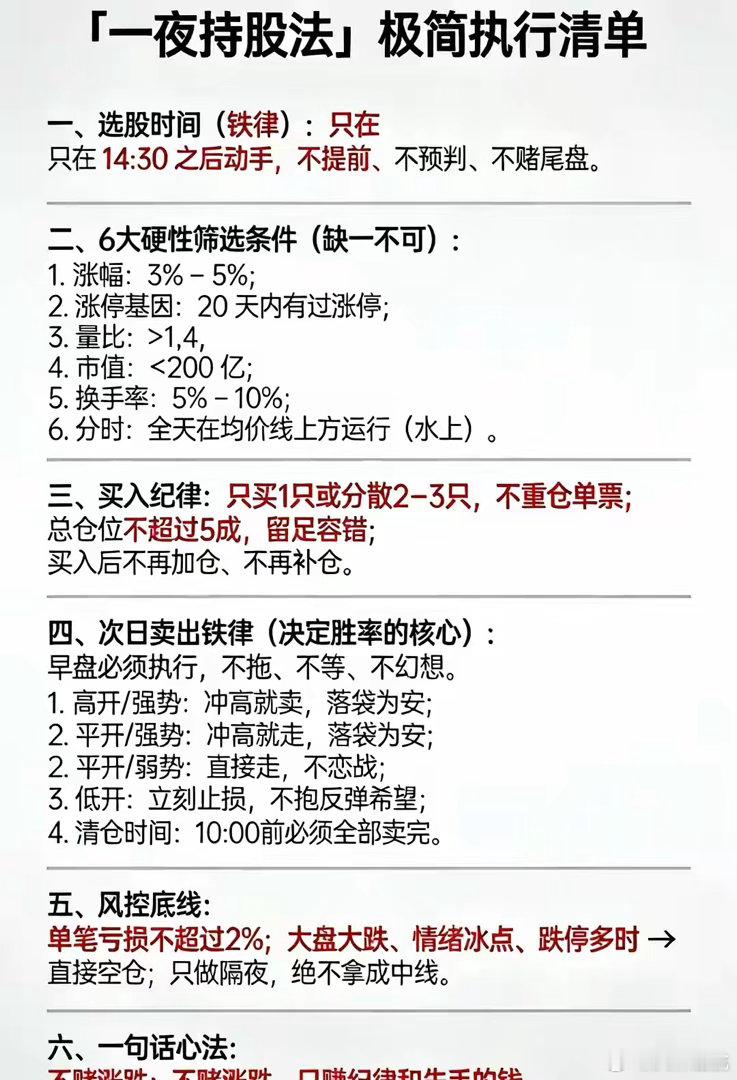 学习这个方法股票股票知识我的炒股日记投资需谨慎