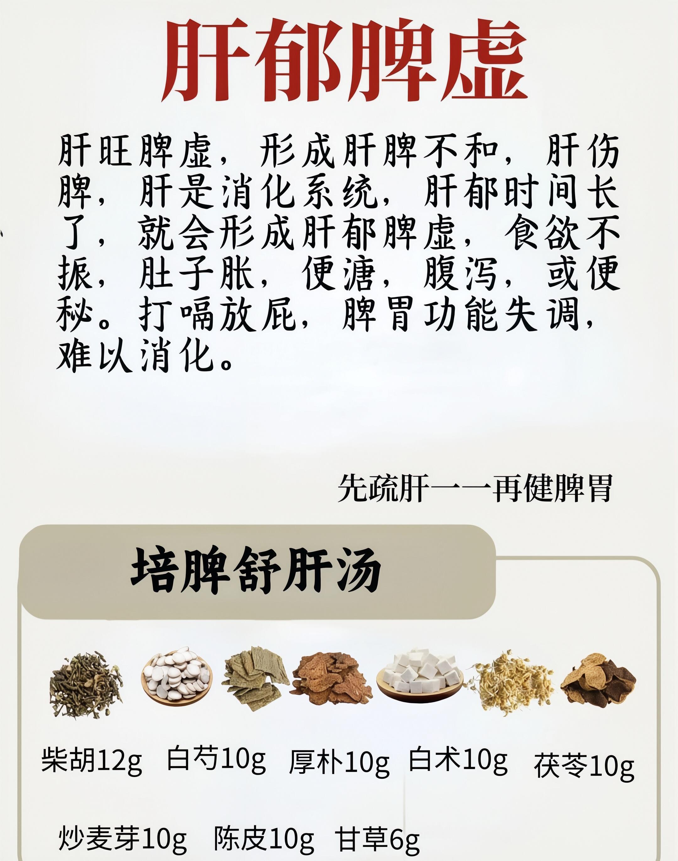 肝气郁结五级自查表好多不舒服，根源都是肝堵了😮💨从轻到重5个阶段，搭配日常养