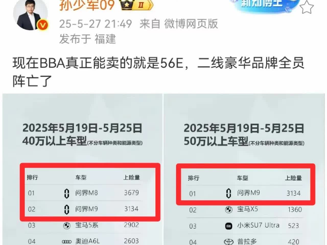 碾压合资，余承东“吹的牛”真实现了！一年多前，余承东开问界汽车发布会时曾“吹