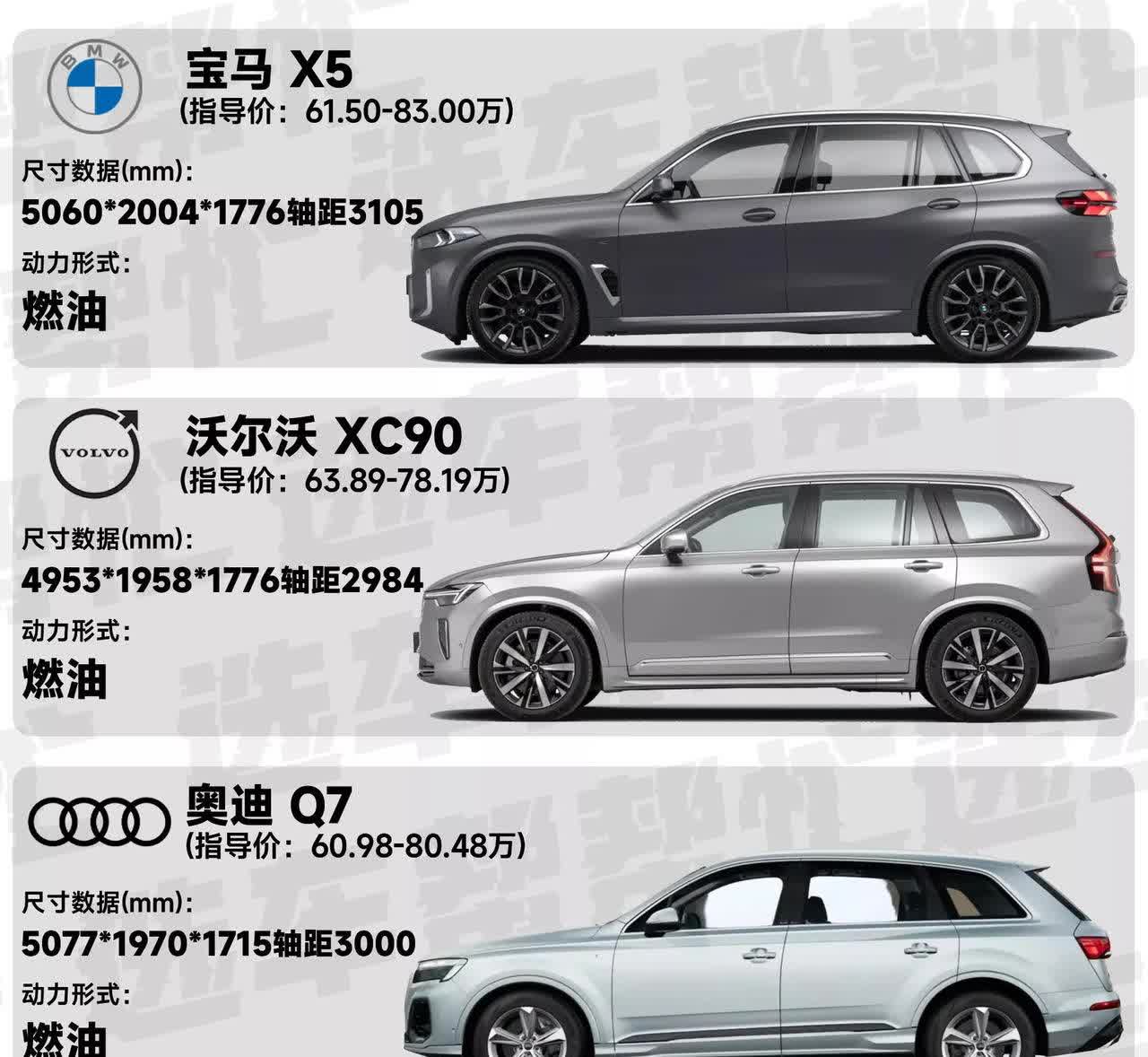 50-60万预算四驱SUV推荐，哪款是你的心仪之选？