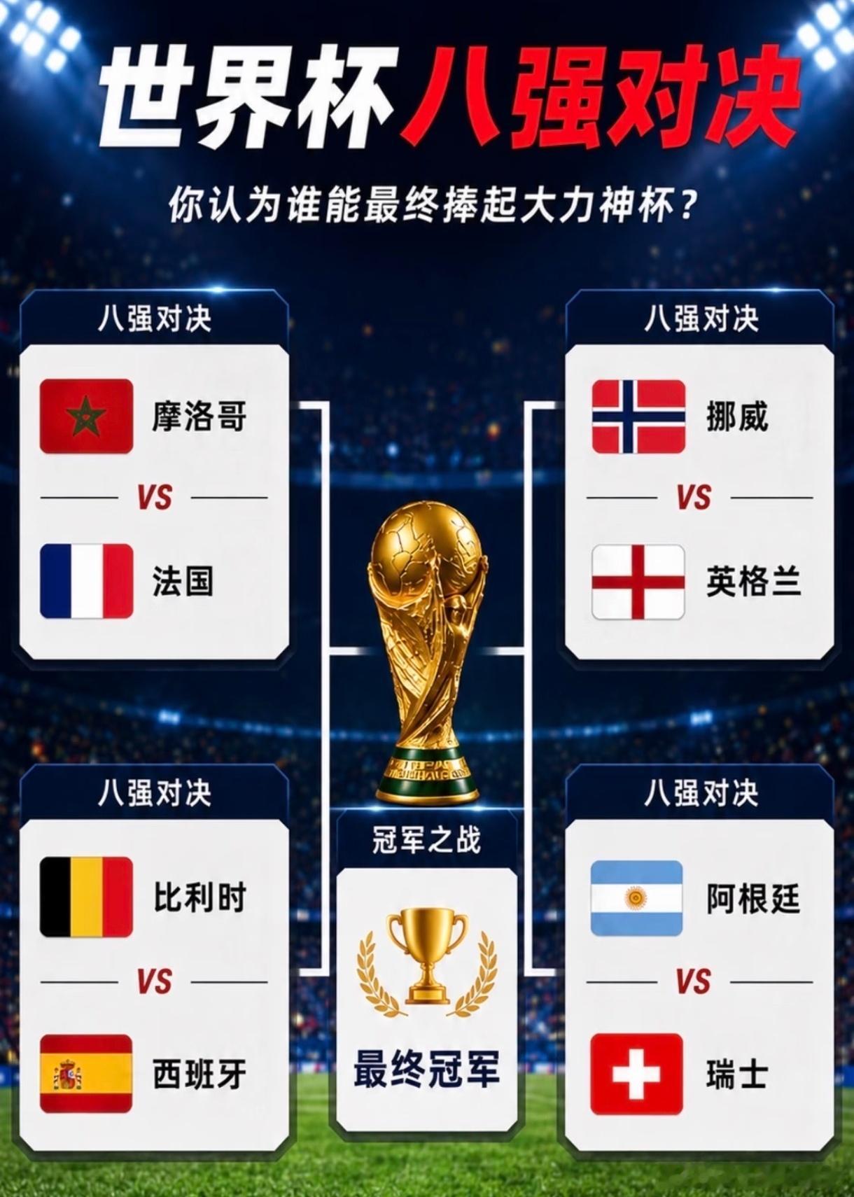 最新世界杯夺冠概率出炉最终夺冠的是英格兰3-5夺冠阿根廷和埃及那一战注定阿根廷走