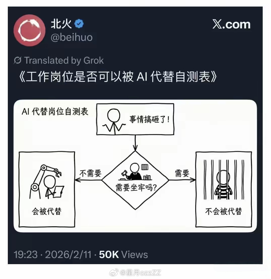 看到张图笑出声…