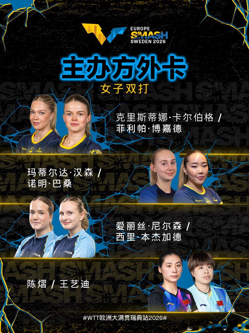 WTT欧洲大满贯瑞典站2026WTT提名女单正赛：🇯🇵木原美悠🇫🇷夏洛特
