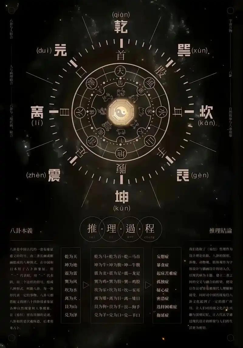 你的感觉没错这世界，根本就是一场被设计好的游戏你发现没？大事发生前，心