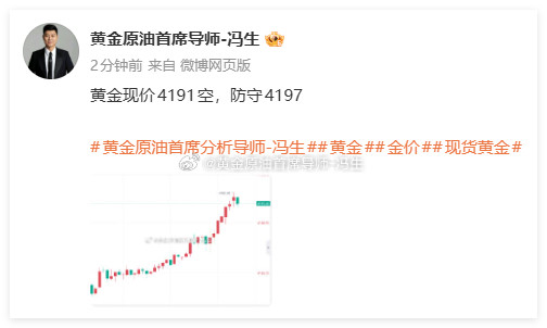 国庆首单，30点先拿下黄金原油首席分析导师-冯生黄金金价现货黄金​​​