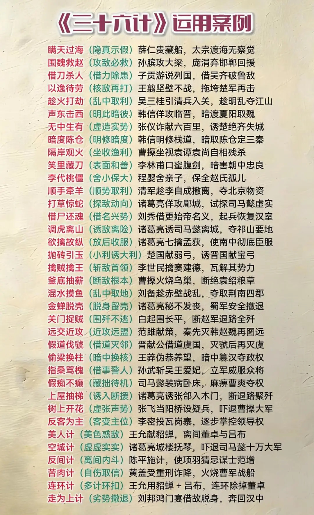 《三十六计》实战集锦，下次不要用错地方了哈