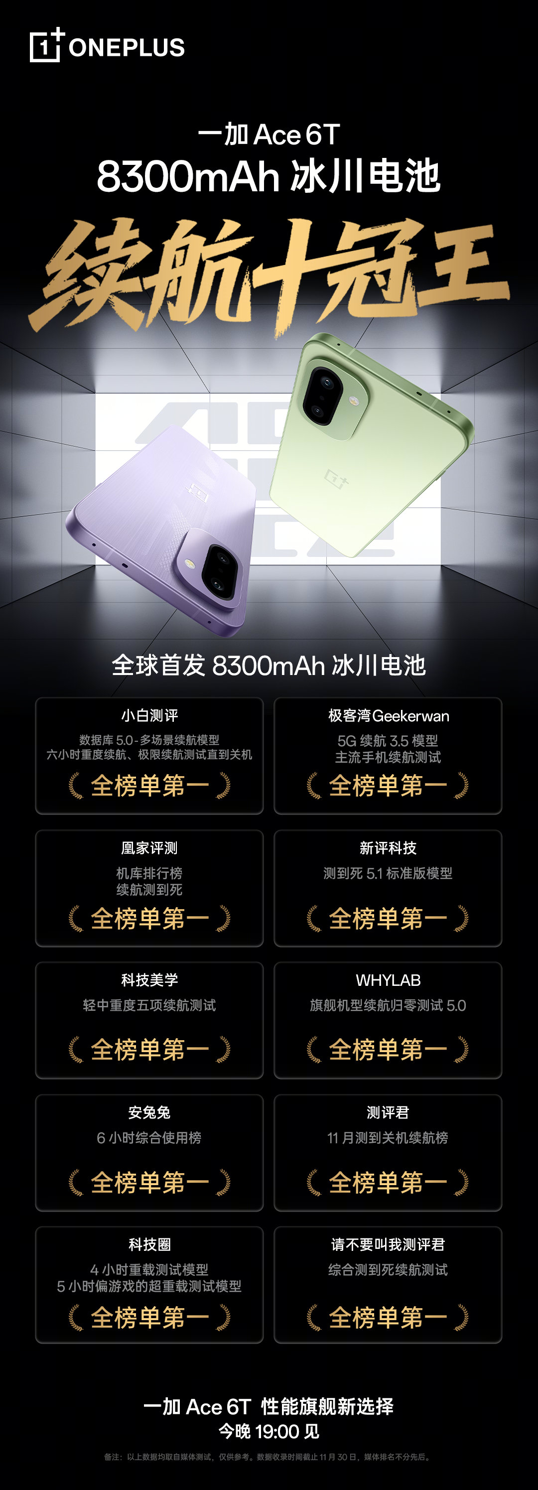 续航十冠王！一加Ace6T带来全平台霸榜的续航表现！一加Ace6T