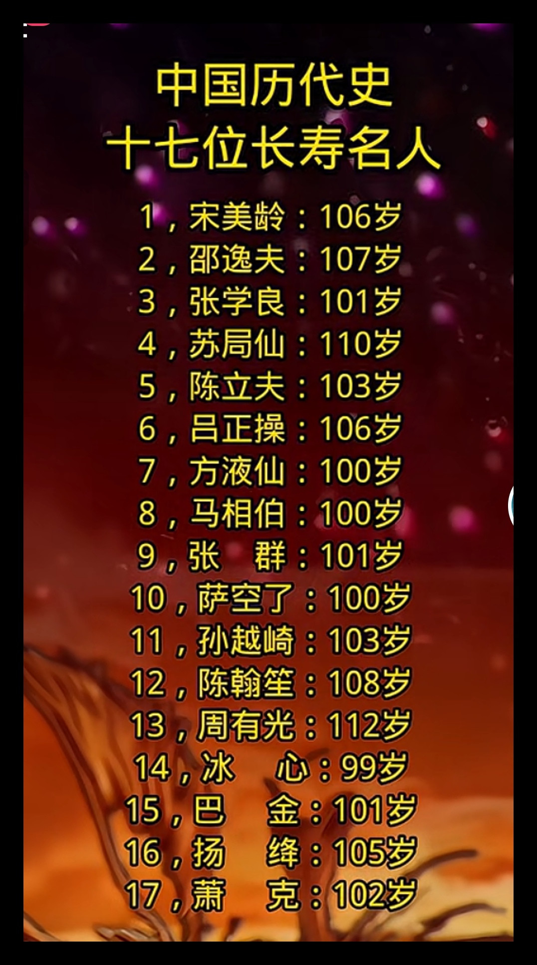 中国历史上十七位长寿名人