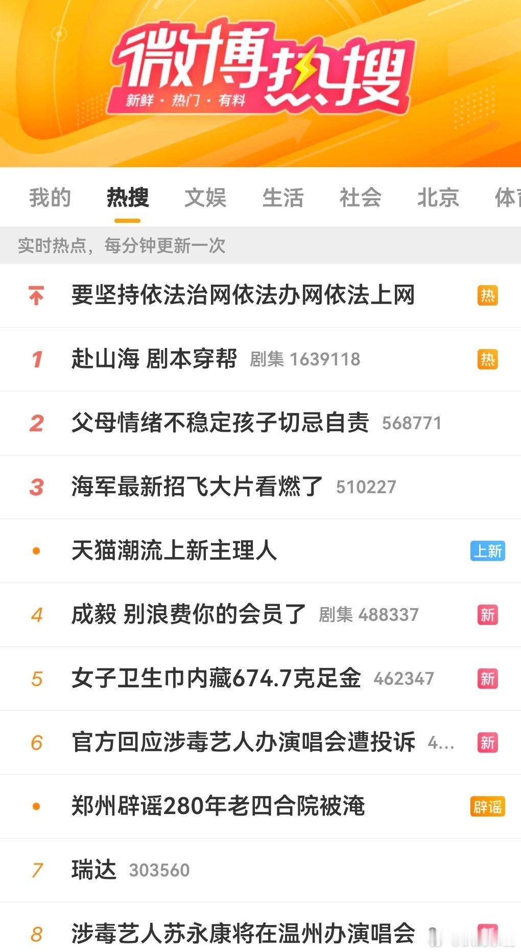 咋说负面热度也是一种热度[笑着哭]讨论度上我觉得赴山海才几天已经超过藏海传了