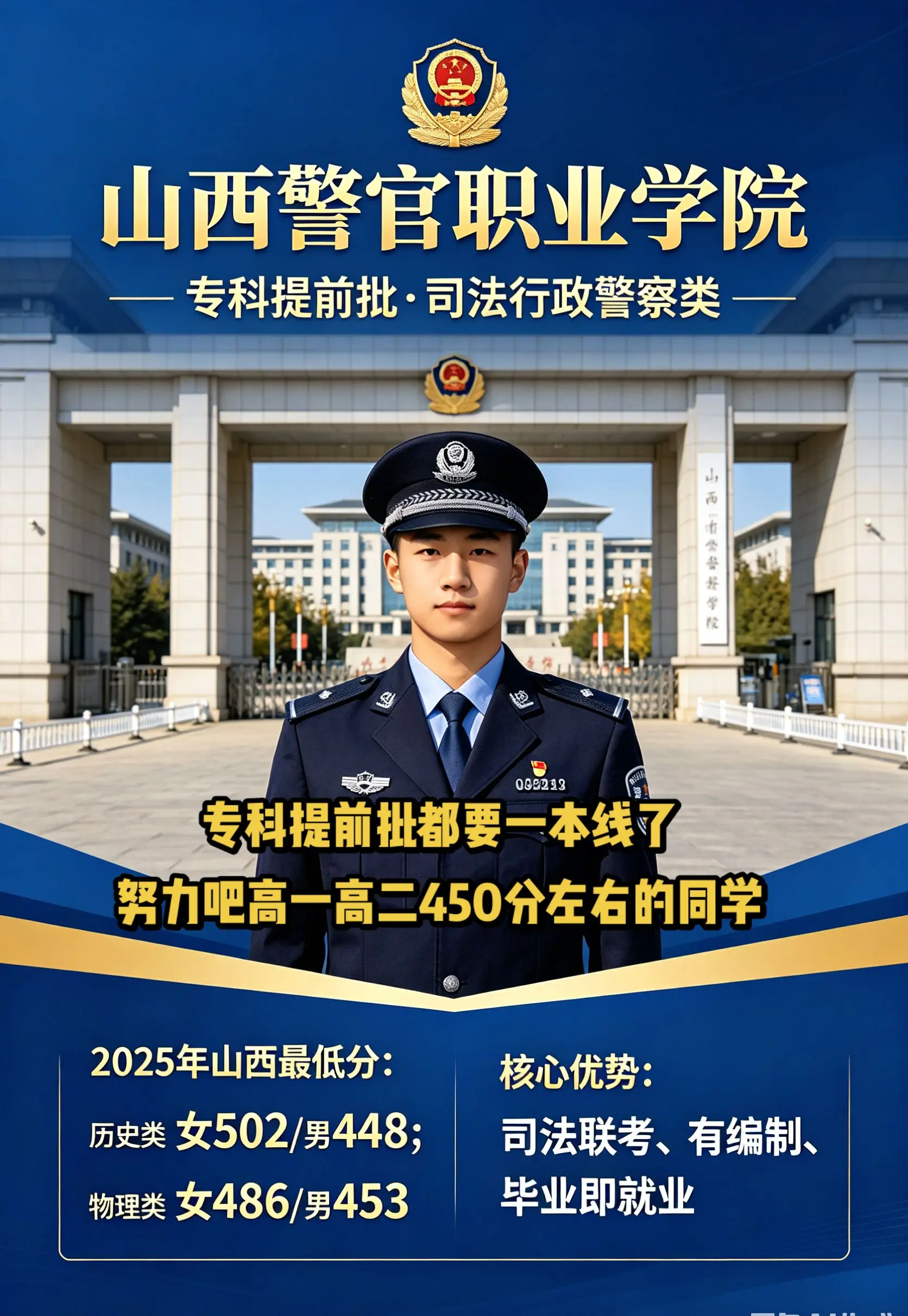 有些大专录取分数超过了本科，毕业包分配的公办大专有哪些？山西警官学院提前批！