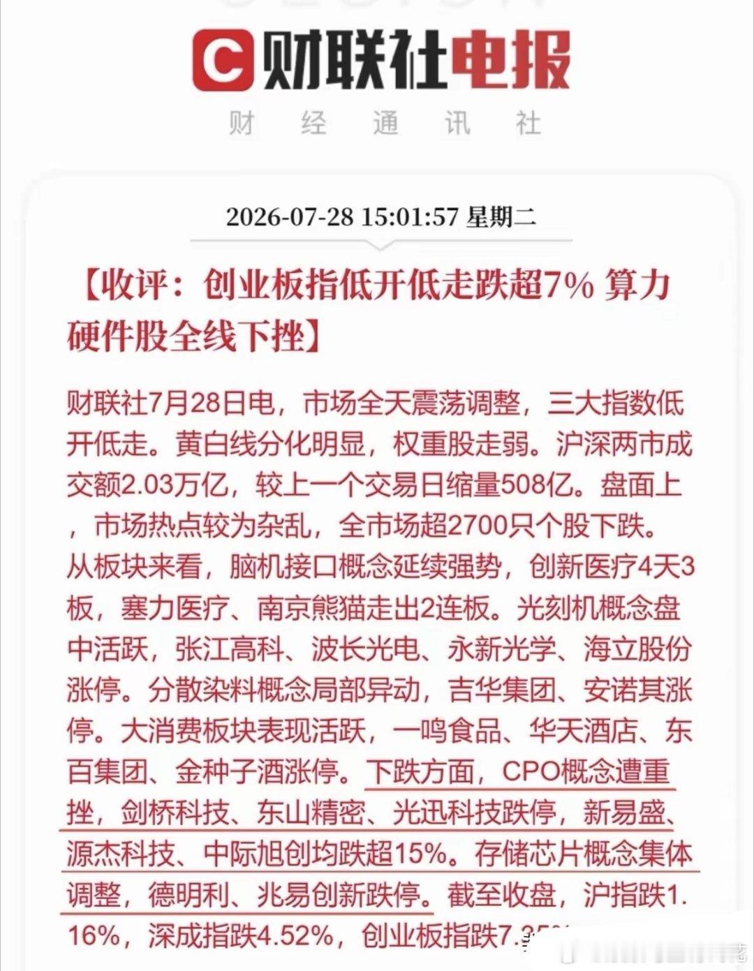 惨烈！今日创业板大跌超7%，算力硬件集体崩盘！7月28日A股全天低开低走，行情让