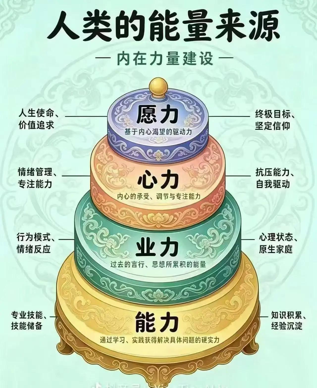 容易读错的20个地名，去旅游别读错了：1.重庆涪陵（fúlíng读：伏陵
