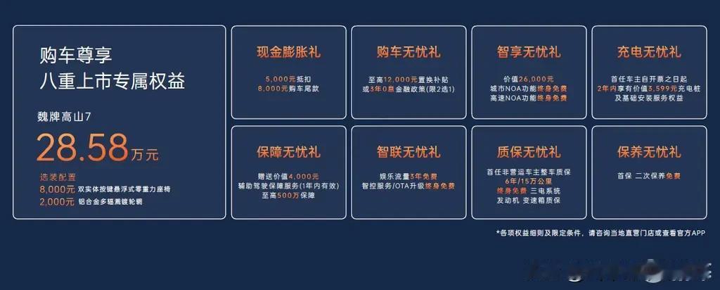 魏牌高山7正式上市，售价28.58万元，比预售价便宜4000元！它延续“高山流