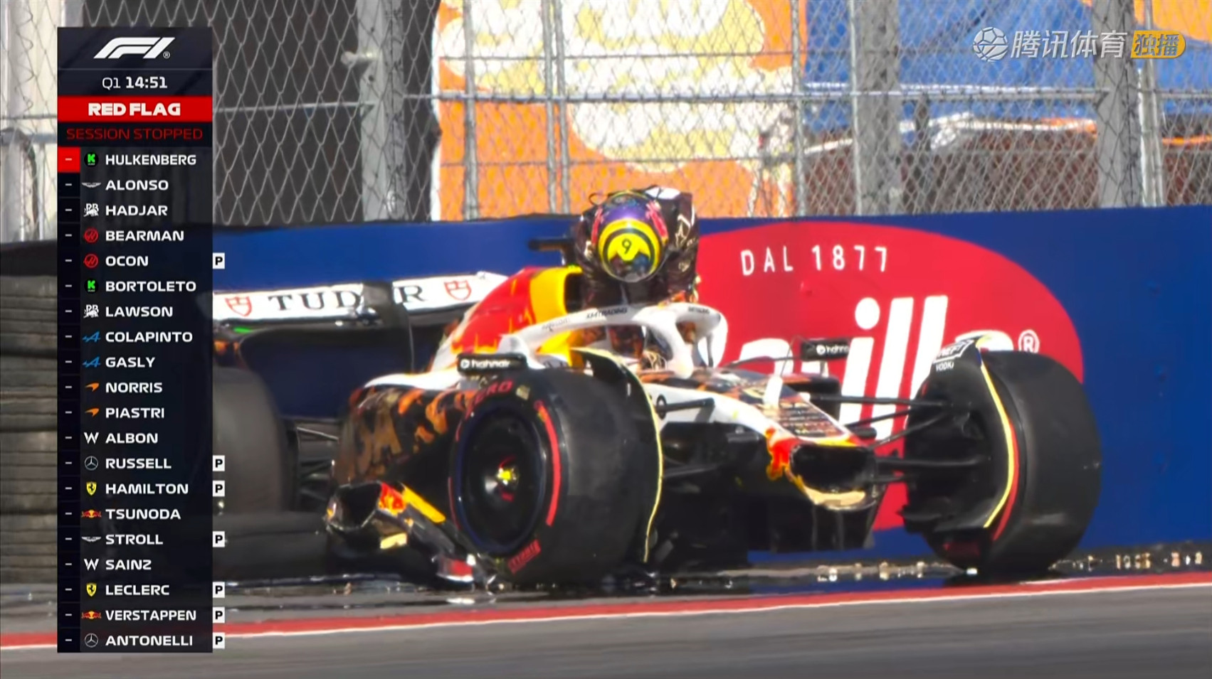Q1刚开始，哈贾尔撞车，引发红旗！F12025F1美国大奖赛​​​