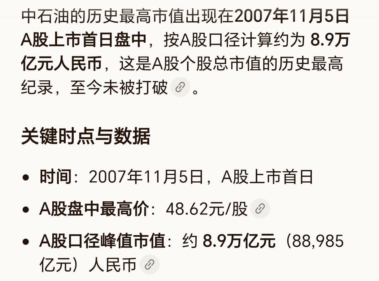中石油最高8.9万亿市值！长鑫科技如何？刚才查了一下，中石油在2007年上市的时