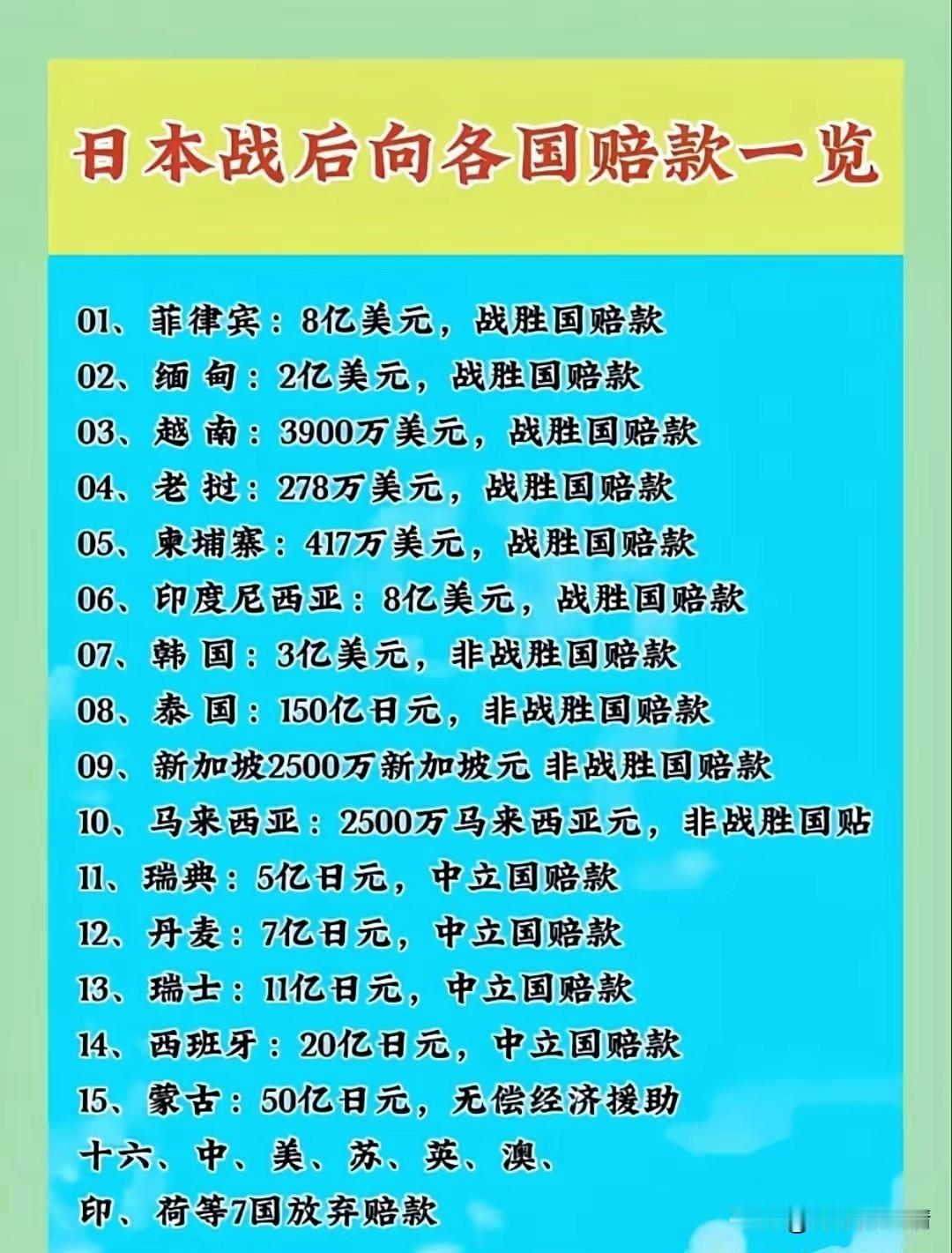 看到这个赔偿，能说说自己的想法吗？