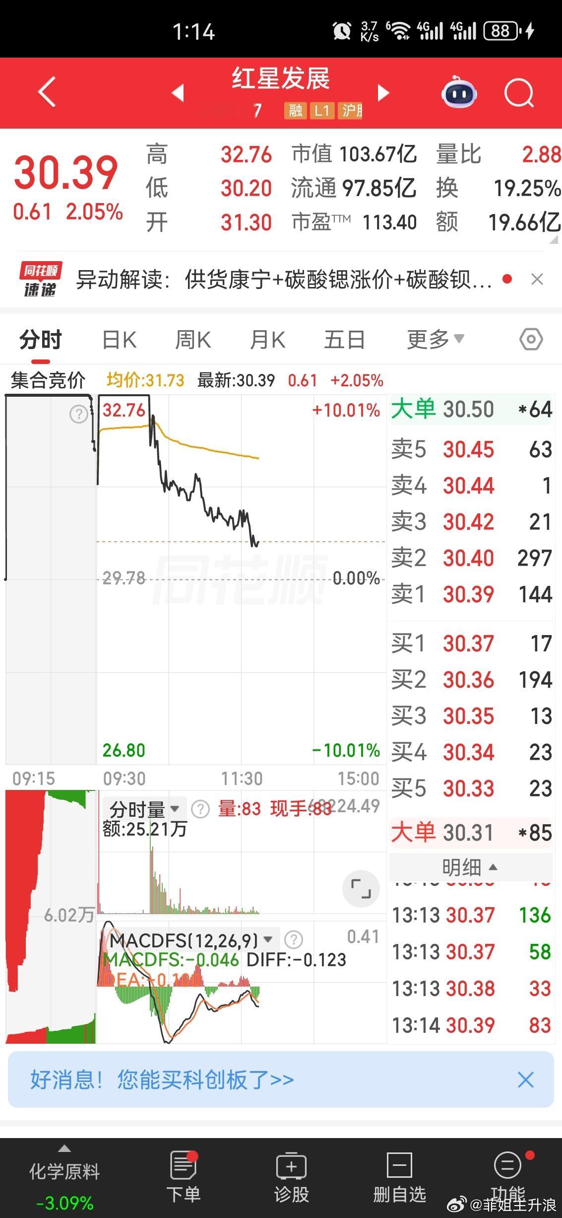 赶紧跑别回头