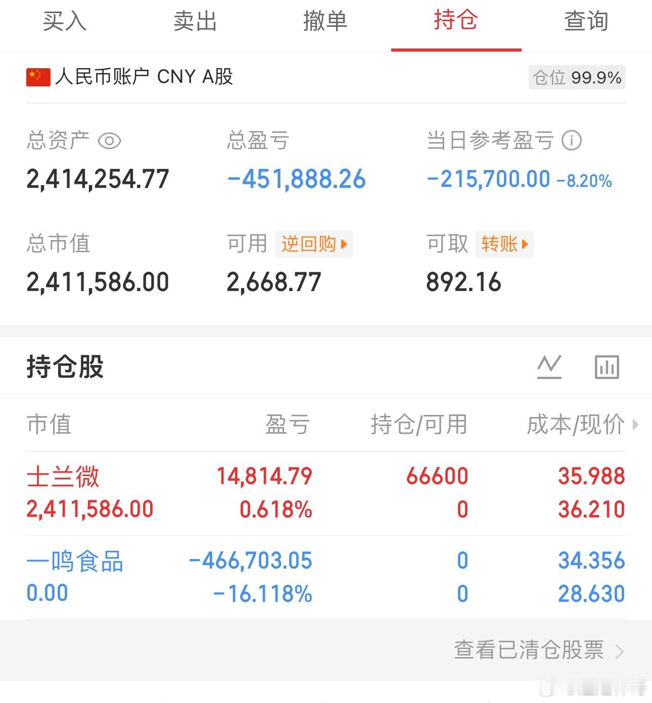 各位战友！士兰微600460我已全仓进去，收到的给我点赞评论178！