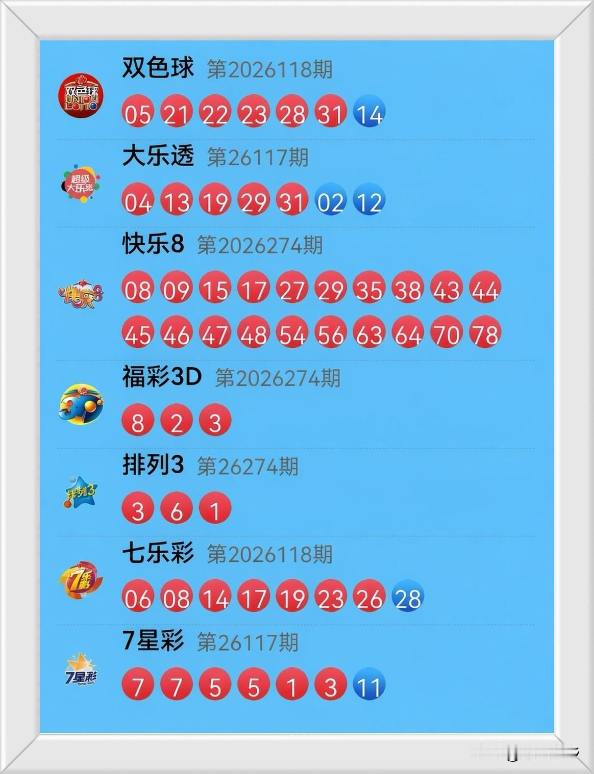 10月15日开奖信息：今晚开奖号码简直在演小品！双色球红球蹦出21、22、2