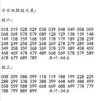 福彩116期3D题目：906+928=02689（1-2个胆）选胆：89