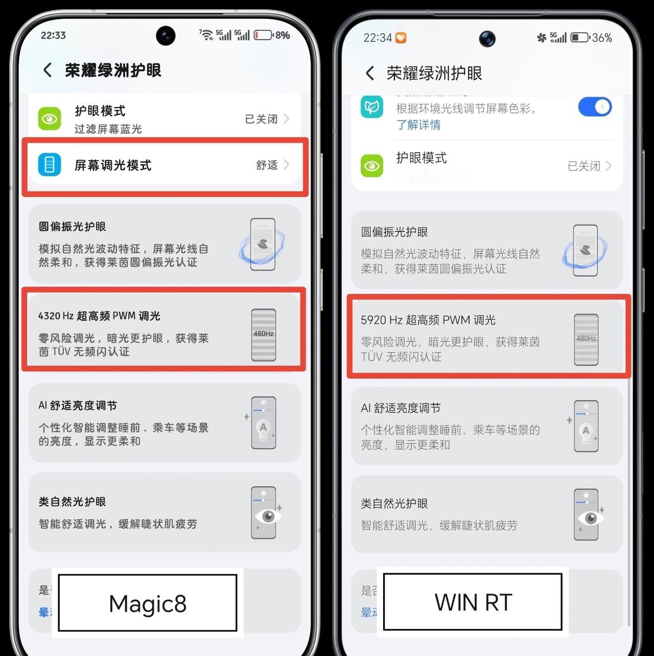 荣耀Magic8vsWINRT屏幕调光对比！护眼党必看[捂眼睛]调光频率