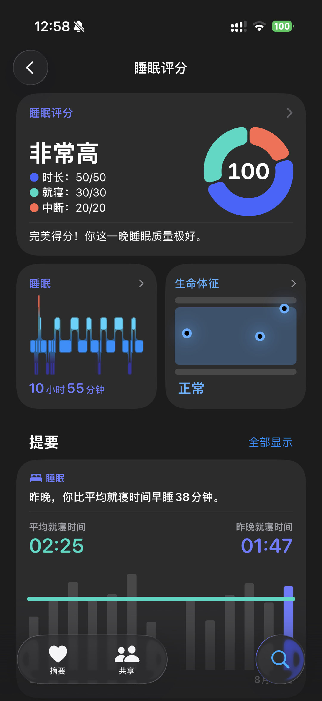自从戴AppleWatch睡觉，我的裸睡不再纯粹了。​