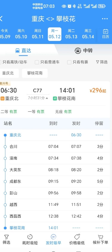 有人说，“重庆到攀枝花的火车，居然要绕道成都再到攀枝花，原来成都东的客流量就是这