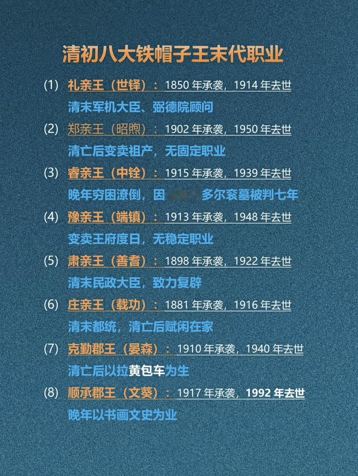 清朝八大军功铁帽子王，在清朝灭亡以后的职业。睿亲王多尔衮这支后人也是荒唐至极