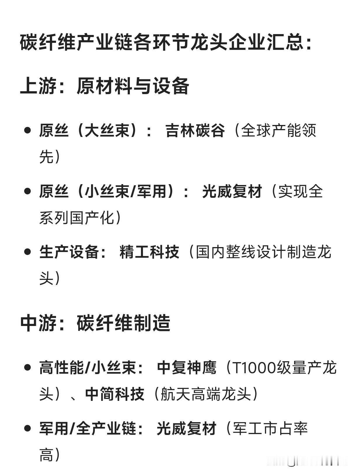 碳纤维产业链各环节的龙头企业汇总上游：原材料与设备原丝（大丝束）：吉林