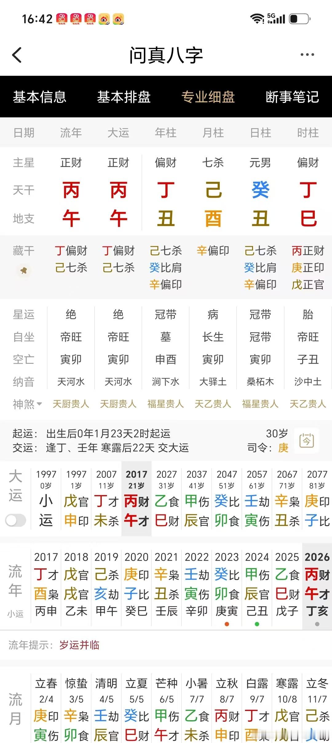 这个男命的事业运如何？日元为癸水，地支巳丑酉三合金，酉为中神，印星很旺。财星丁火