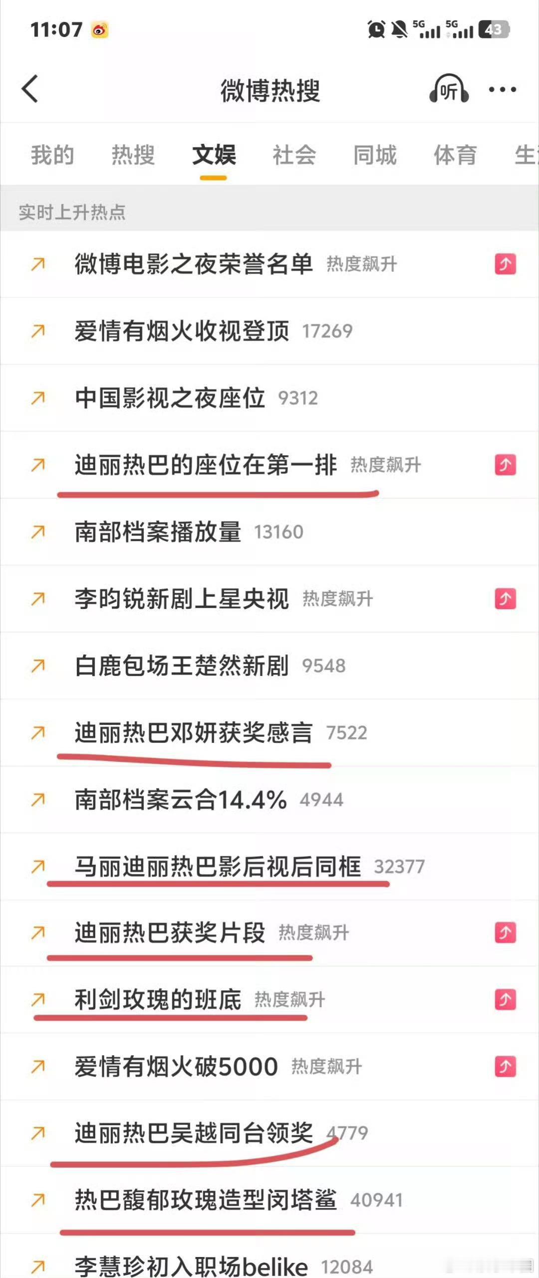 8粉为什么义愤填膺总觉得🌹是遗珠，从今天的热搜能看出来，因为正主也是这么觉得的