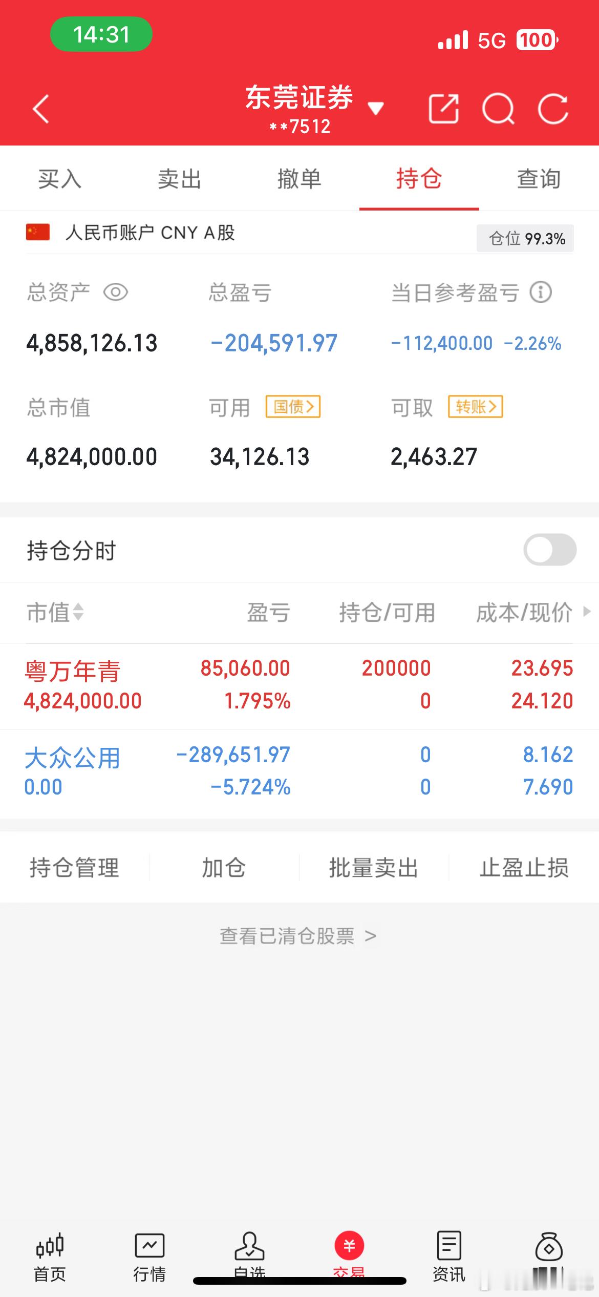 兄弟们，大众公用我已经出来了，直接杀入粤万年轻，收到的点赞评论888