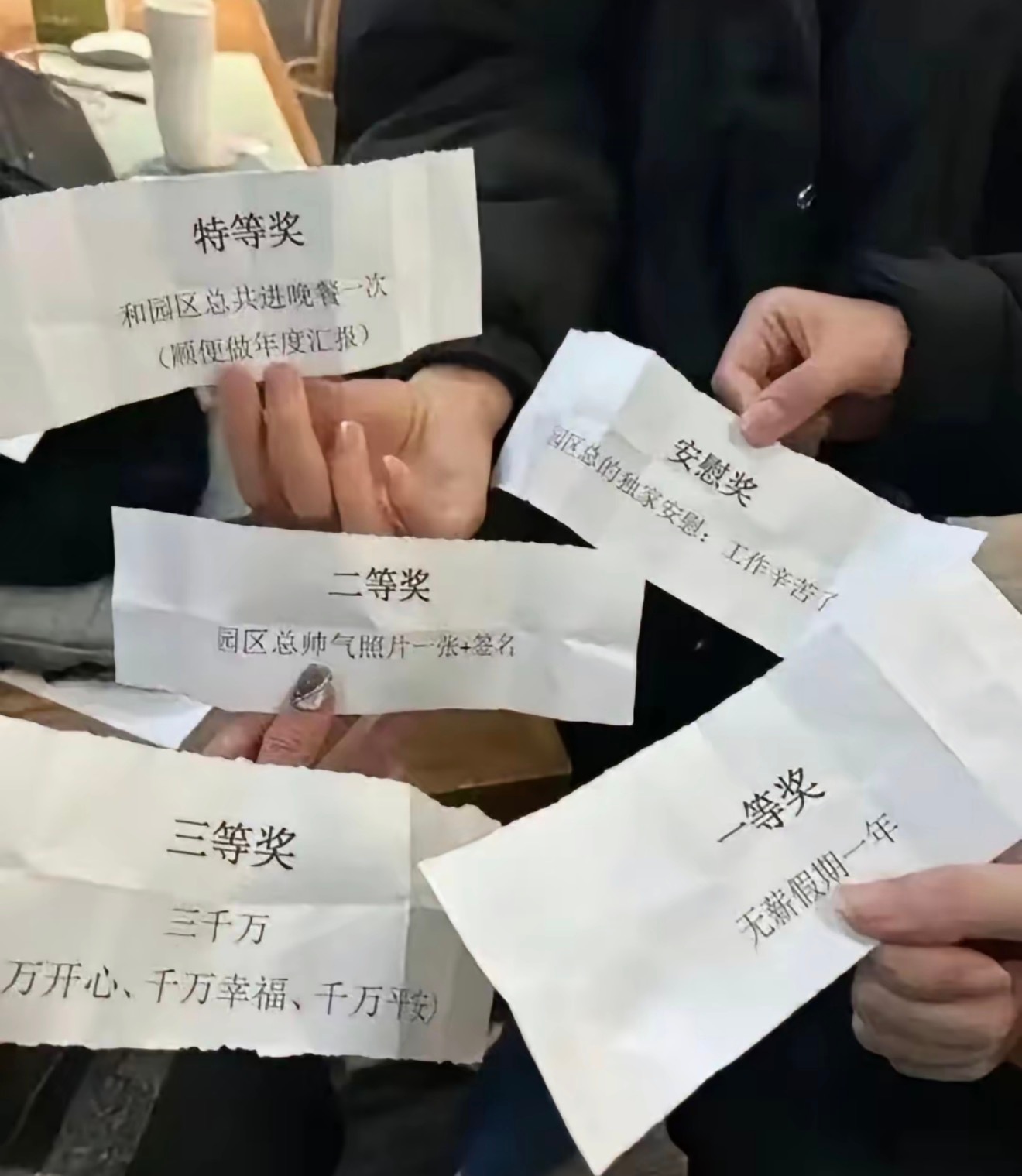 如果是公司年终奖，大家会希望抽到哪个奖？