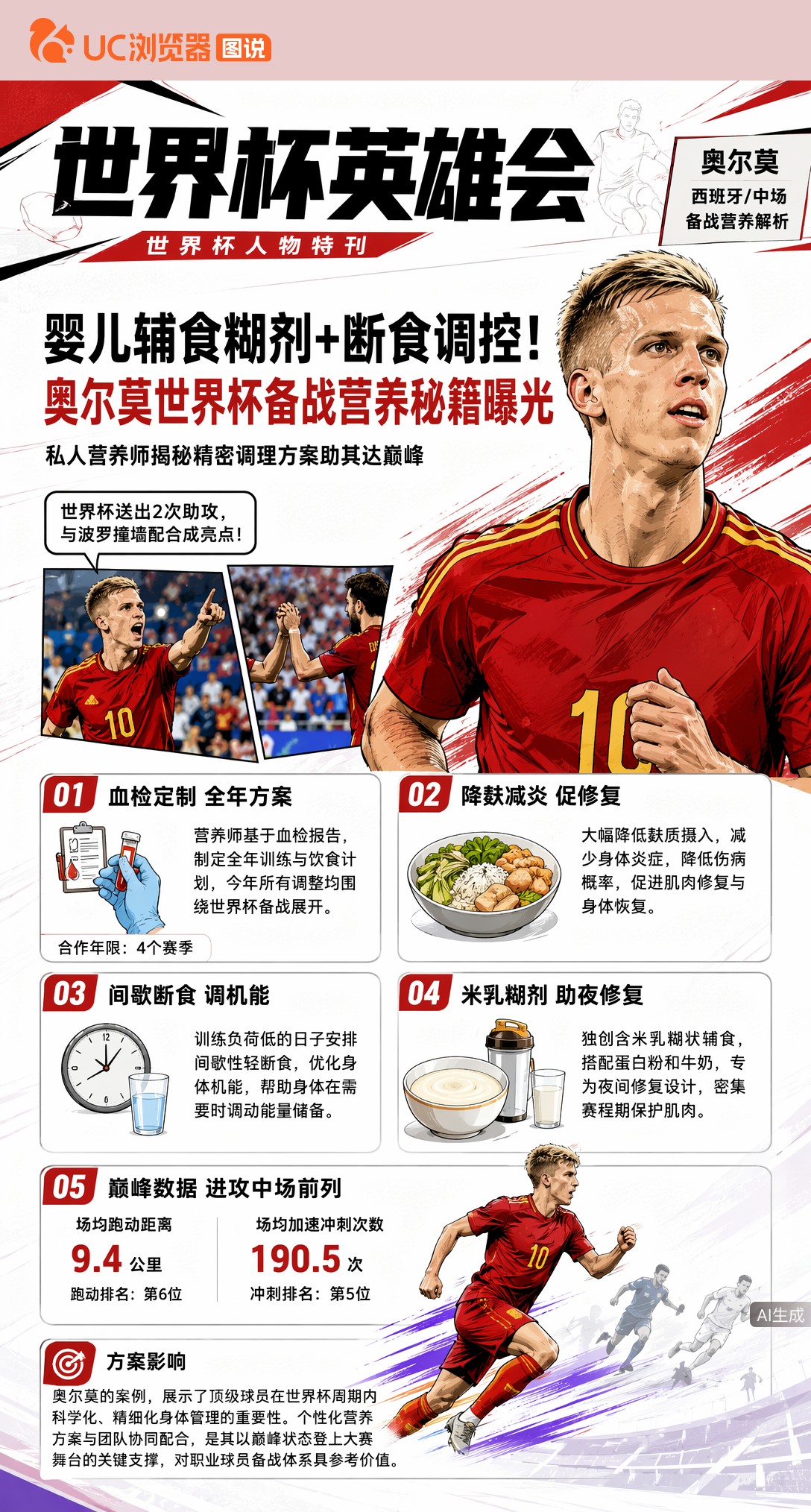 婴儿辅食糊剂+断食调控！奥尔莫世界杯备战营养秘籍曝光
