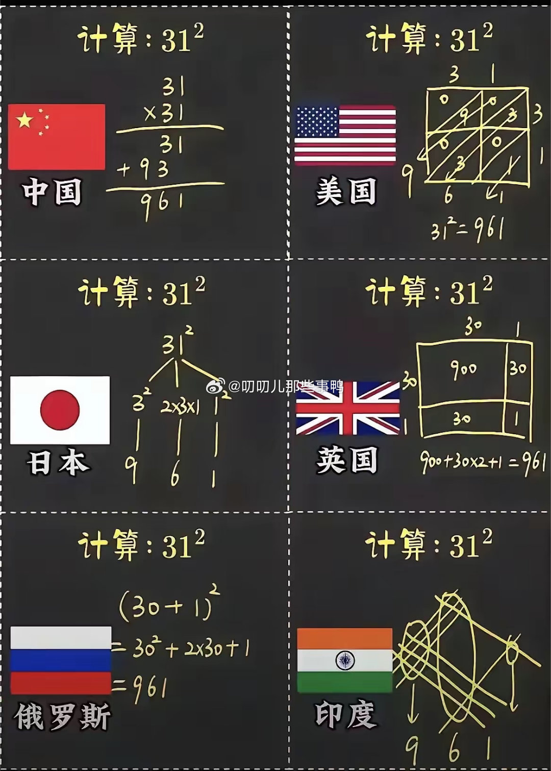 各国乘法是怎么计算的？✖️✖️