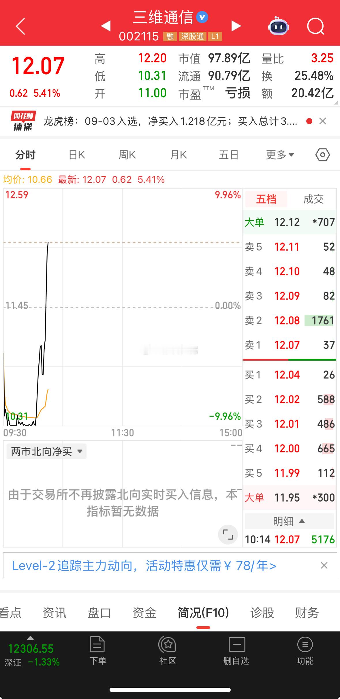 要来地天吗？昨日入的朋友可以先走了，不贪！​​​
