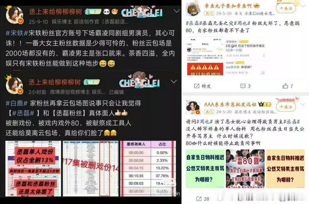 丞磊霸凌玩上瘾了是吗，秤砣赶紧壁垒