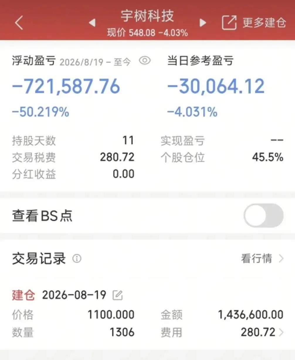 一位股民的真实持仓图，看完让人触目惊心呀。他在8月19号宇树科技上市那天，以11