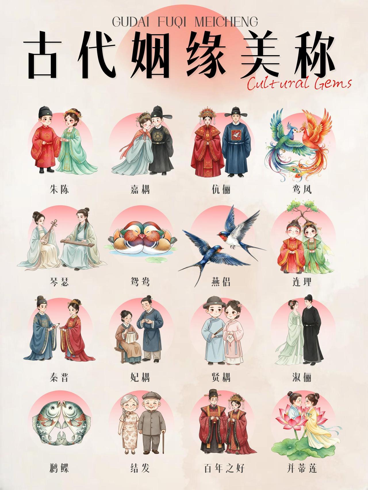 古人如何称呼夫妻...