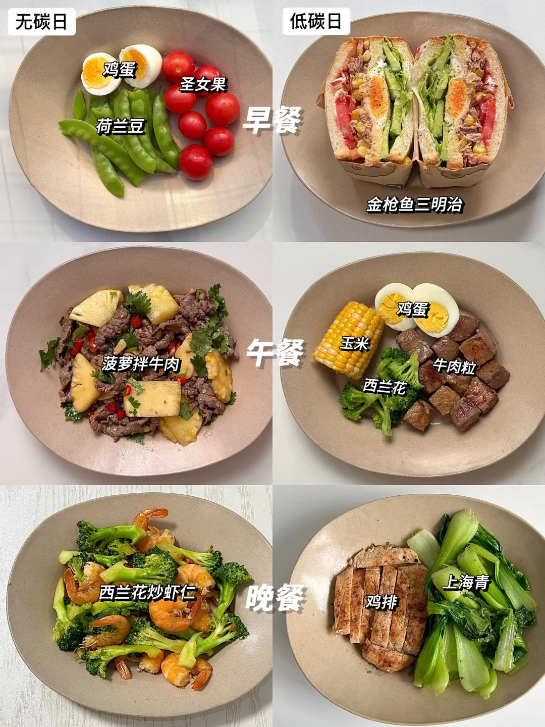 瘦了32斤‼️分享一周碳循环减脂食谱