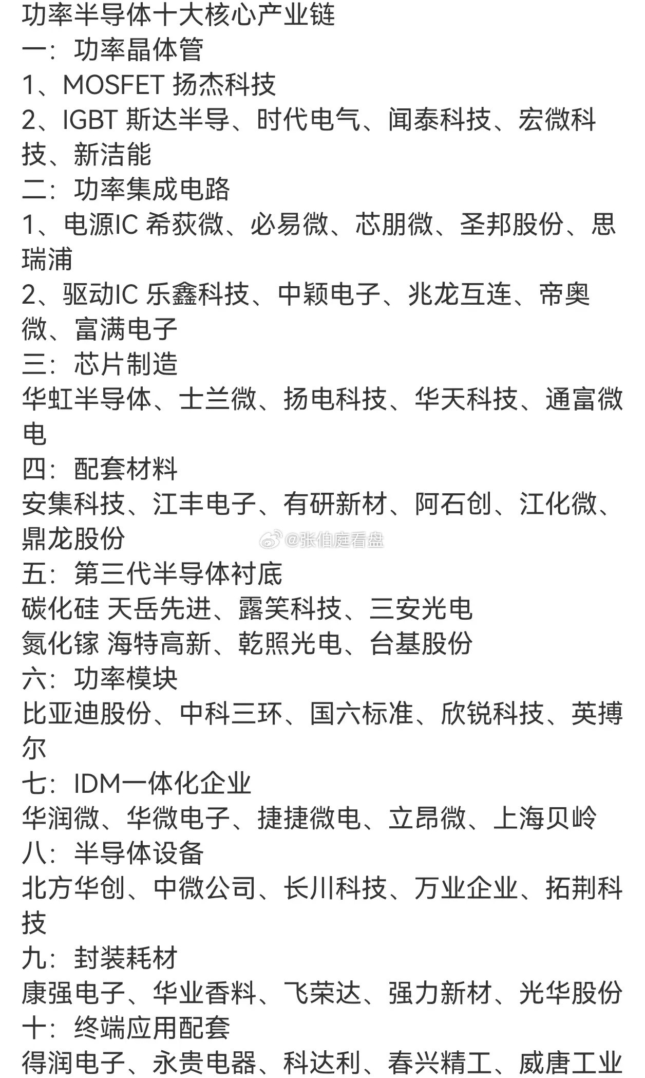 中国现在是全球最大的模拟芯片买家，2024年市场规模大约占到全球35%，相当于全世界每卖三块模拟芯片