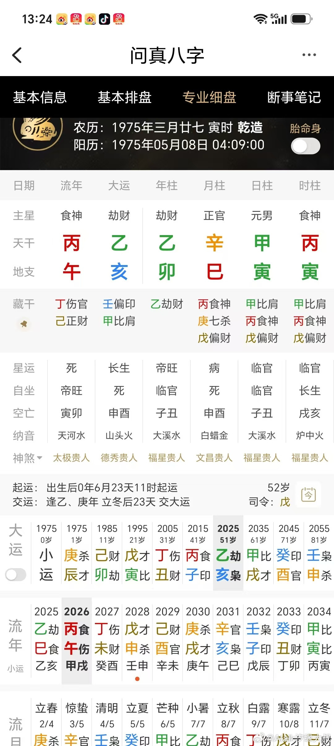 子承父业，身价过亿。日元为甲木，格局寅卯成党，丙火透干，丙火透干辛做已火，足以去