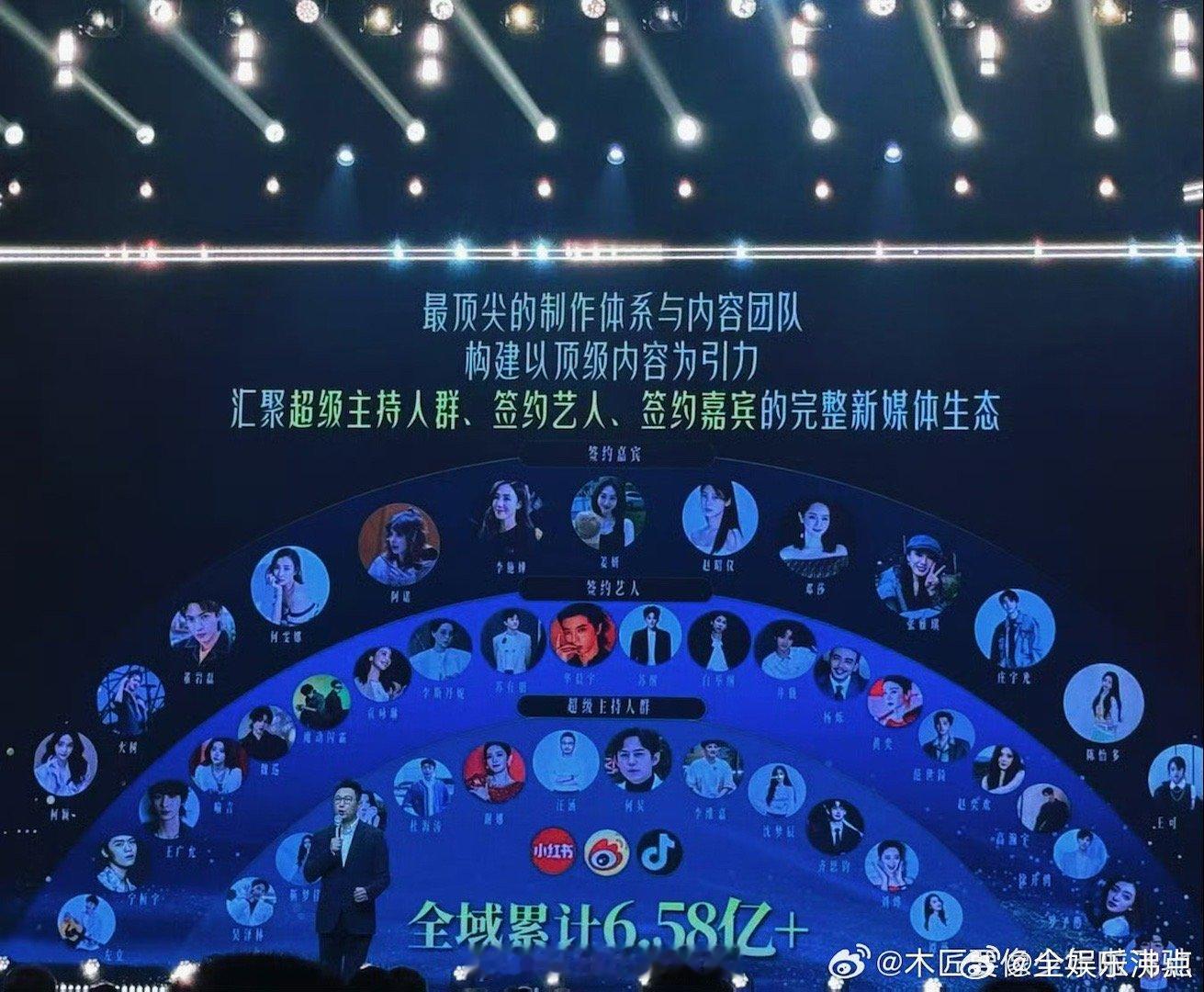 芒果超级主持群芒果超级主持人群芒果超级主持群:何炅、汪涵、谢娜、李维嘉、沈梦辰