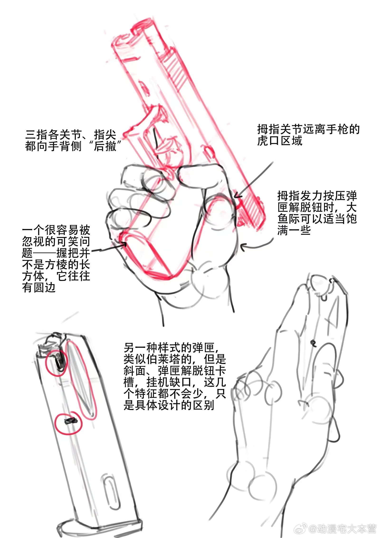 手枪的握法教程