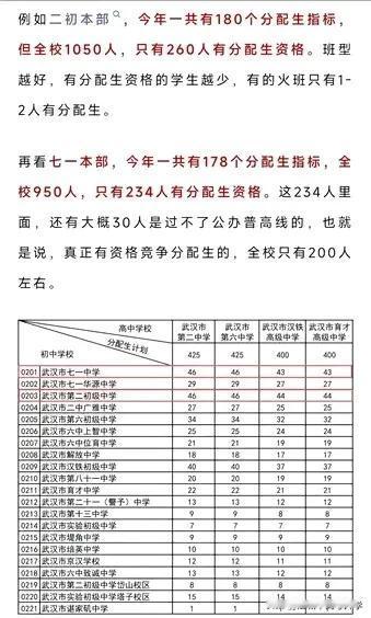 在汉口有分配生的学生都是稀缺资源，几乎有分配生资格的学生大概率都能拿到分配生指
