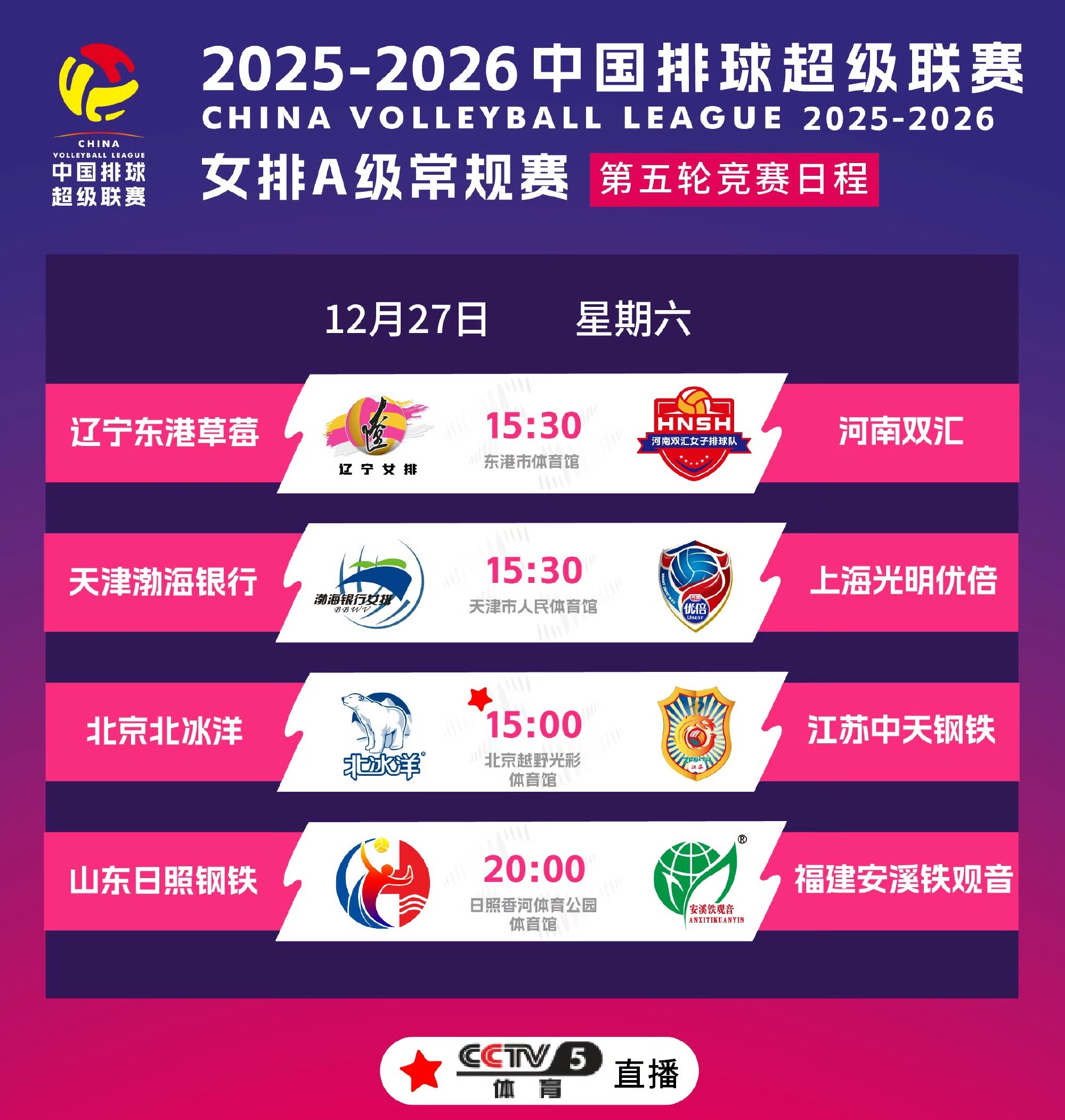 2025-2026中国女排超级联赛女排联赛A级第五轮今日赛程15:30辽宁东