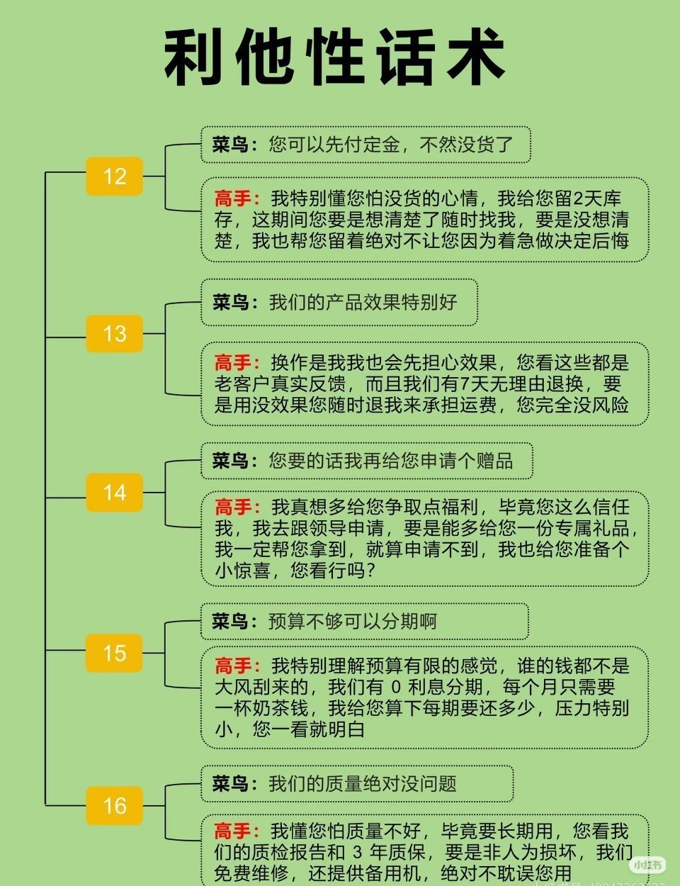 原来这就是利他性话术