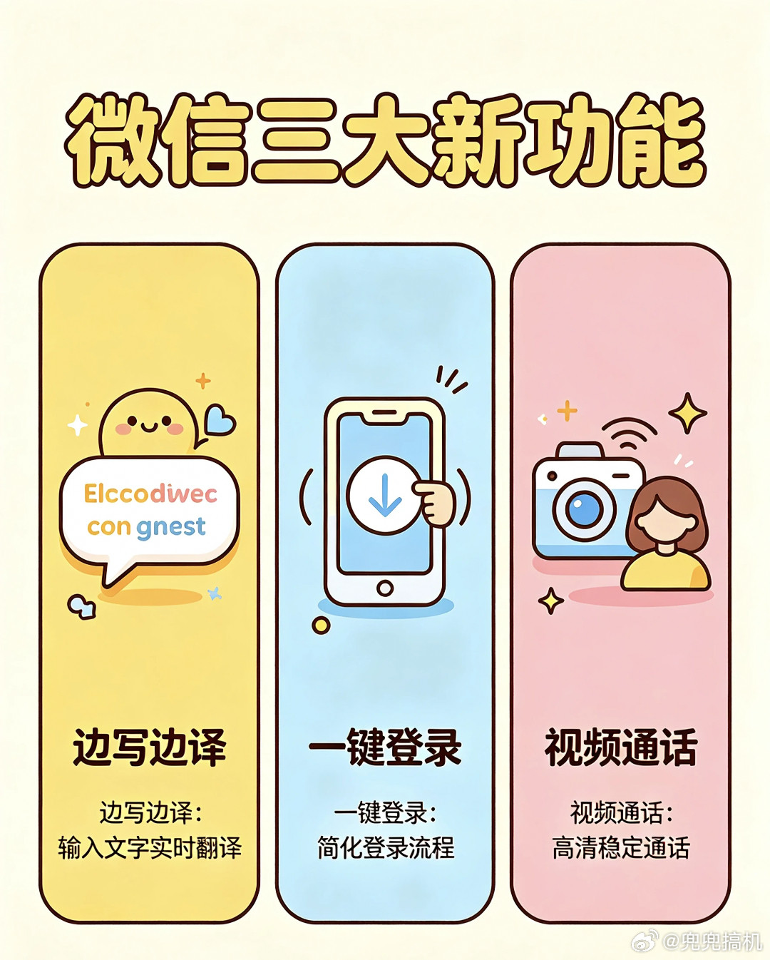 微信多项新功能里手机号能一键登录了挺实用。每次给家里人换手机总要忘记一次密码，