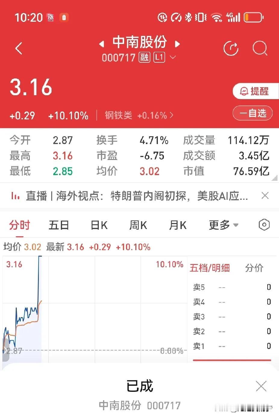 我终于把这垃圾给卖出去了。当年我还在校读博买的，10.089买进的。去他个娘的，