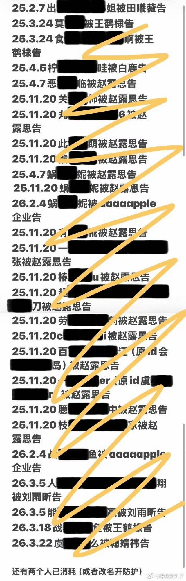 虞书欣人品，脂粉人品。粉丝认知能力低下，素质低下。被告很正常。